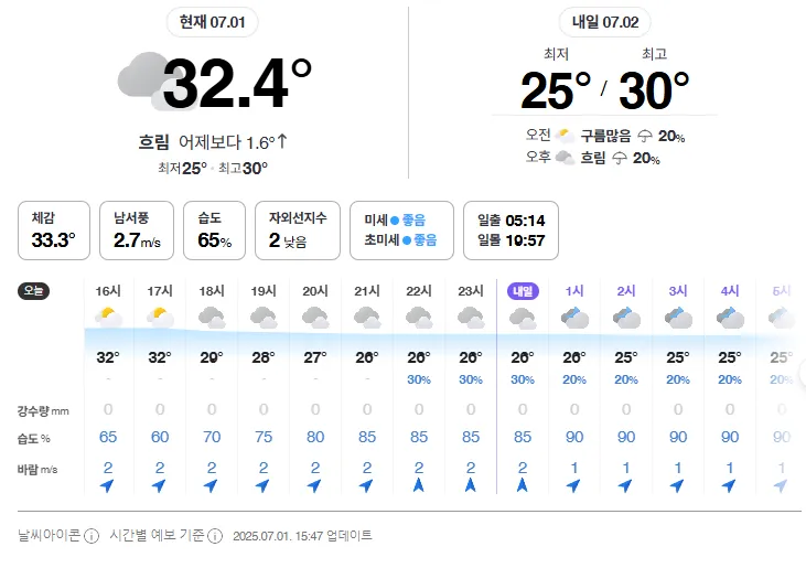 사진 출처 = 네이버 날씨(기상청제공)