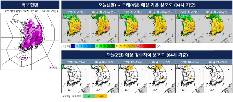 [오늘의 날씨] 중부·경상 내륙 5~30mm 소나기…대부분 지역 33도 이상 무더위·열대야 / 기상청
