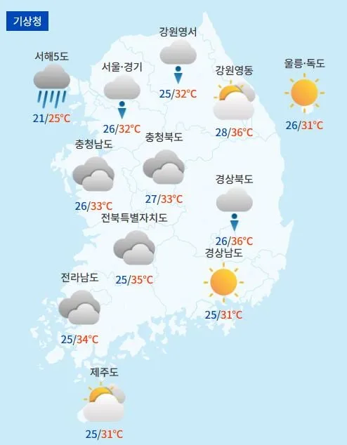 전국날씨예보 / 케이웨더