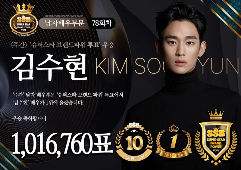 슈퍼스타 투표