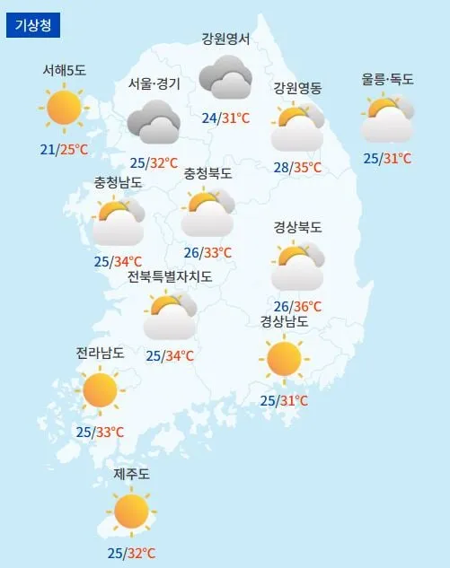 전국날씨예보 / 케이웨더