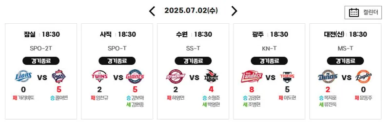 KBO