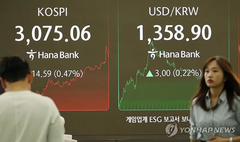 코스피 3,100선 재진입 시도…외국인 매수에 삼성전자 2%↑