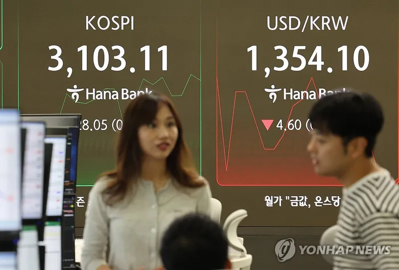 코스피 1.3% 상승…3,116.27 마감, 상법 개정 통과에 강세